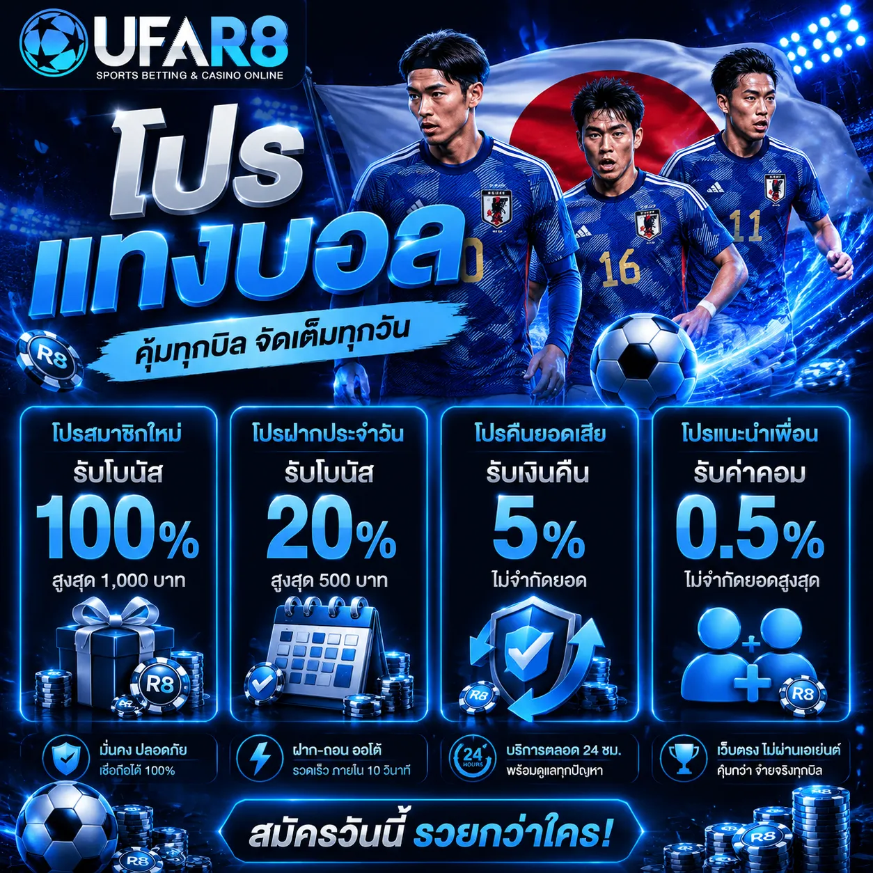 โปรแทงบอล