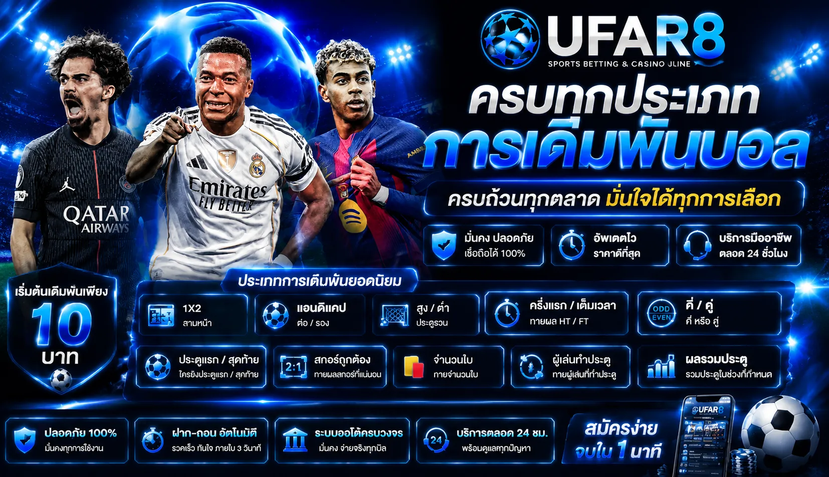 ประเภทการแทงบอล