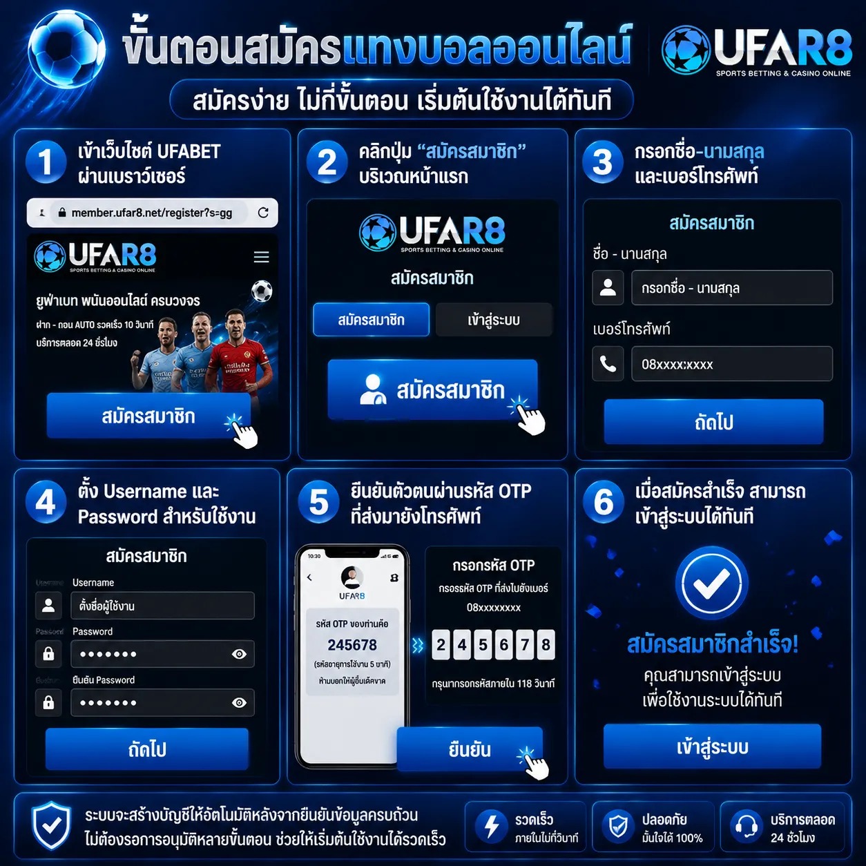 สมัครแทงบอลออนไลน์
