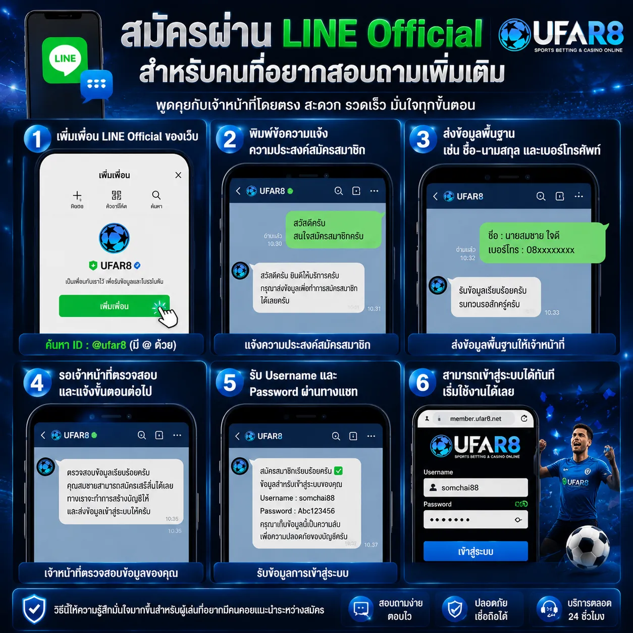สมัครแทงบอล UFABET