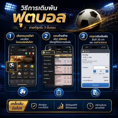 วิธีแทงบอลออนไลน์