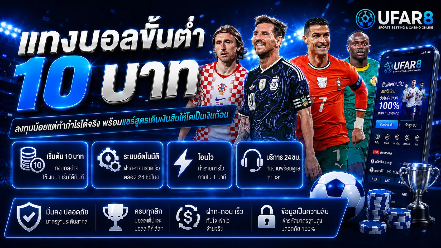 แทงบอลขั้นต่ำ 10 บาท