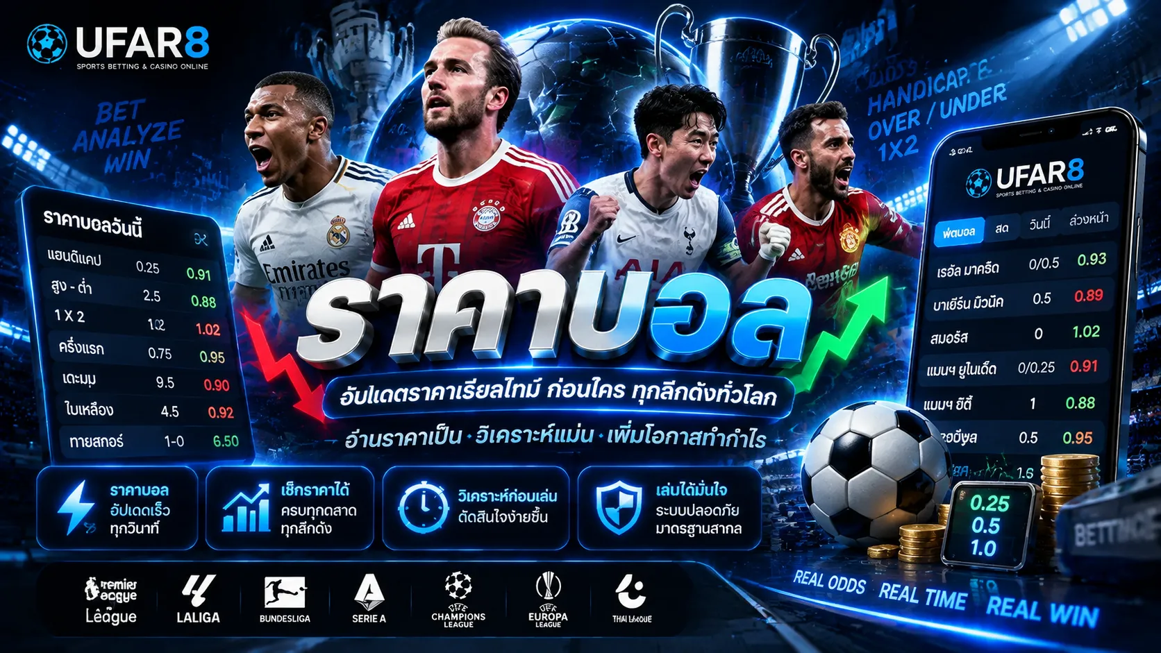 ราคาบอล