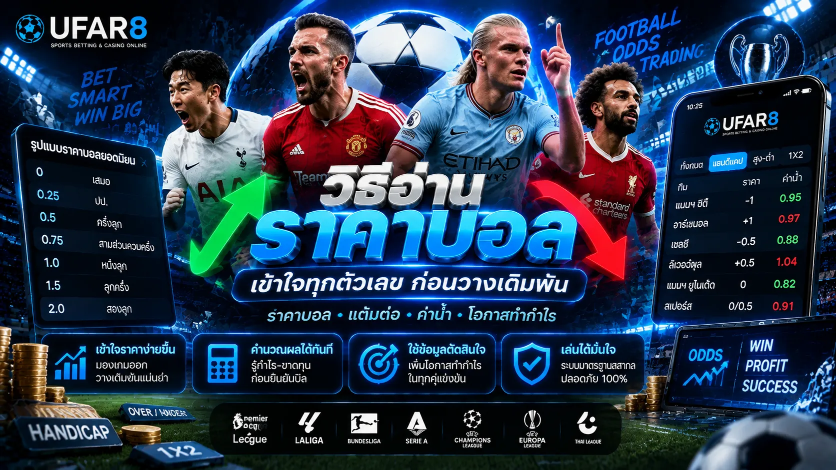 อัตราต่อรองบอล