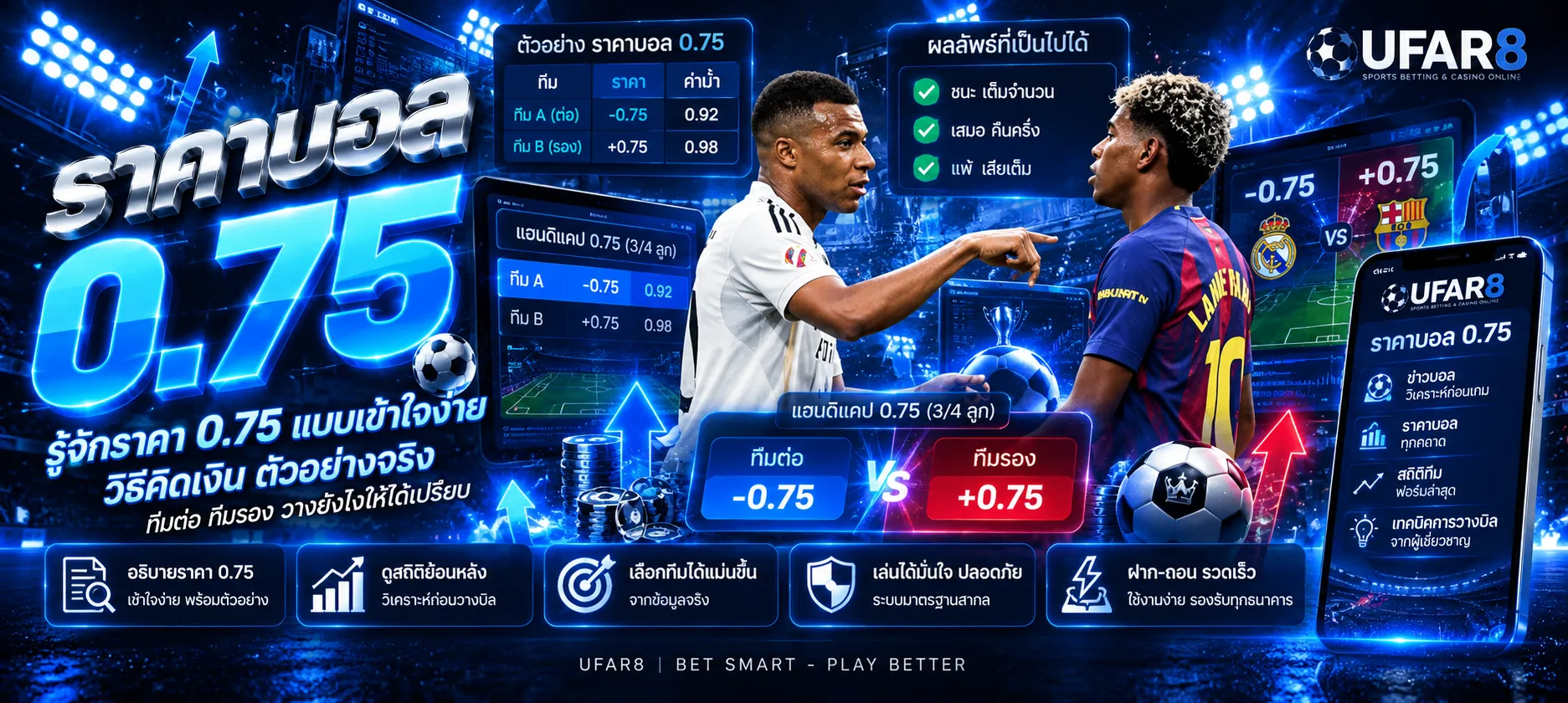 ราคาบอล 0.75